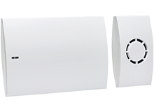 Panels